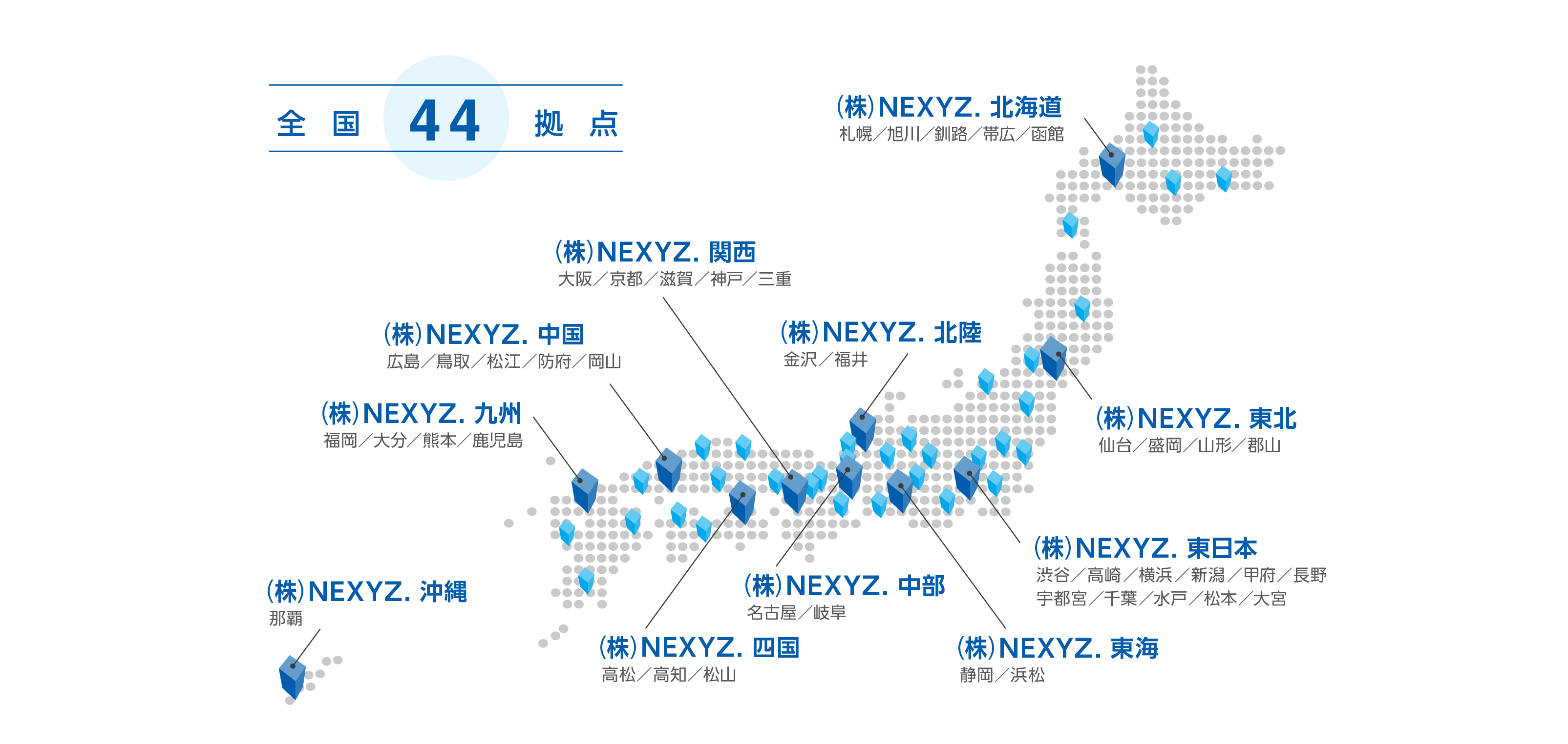 営業拠点｜株式会社NEXYZ.（ネクシーズ）