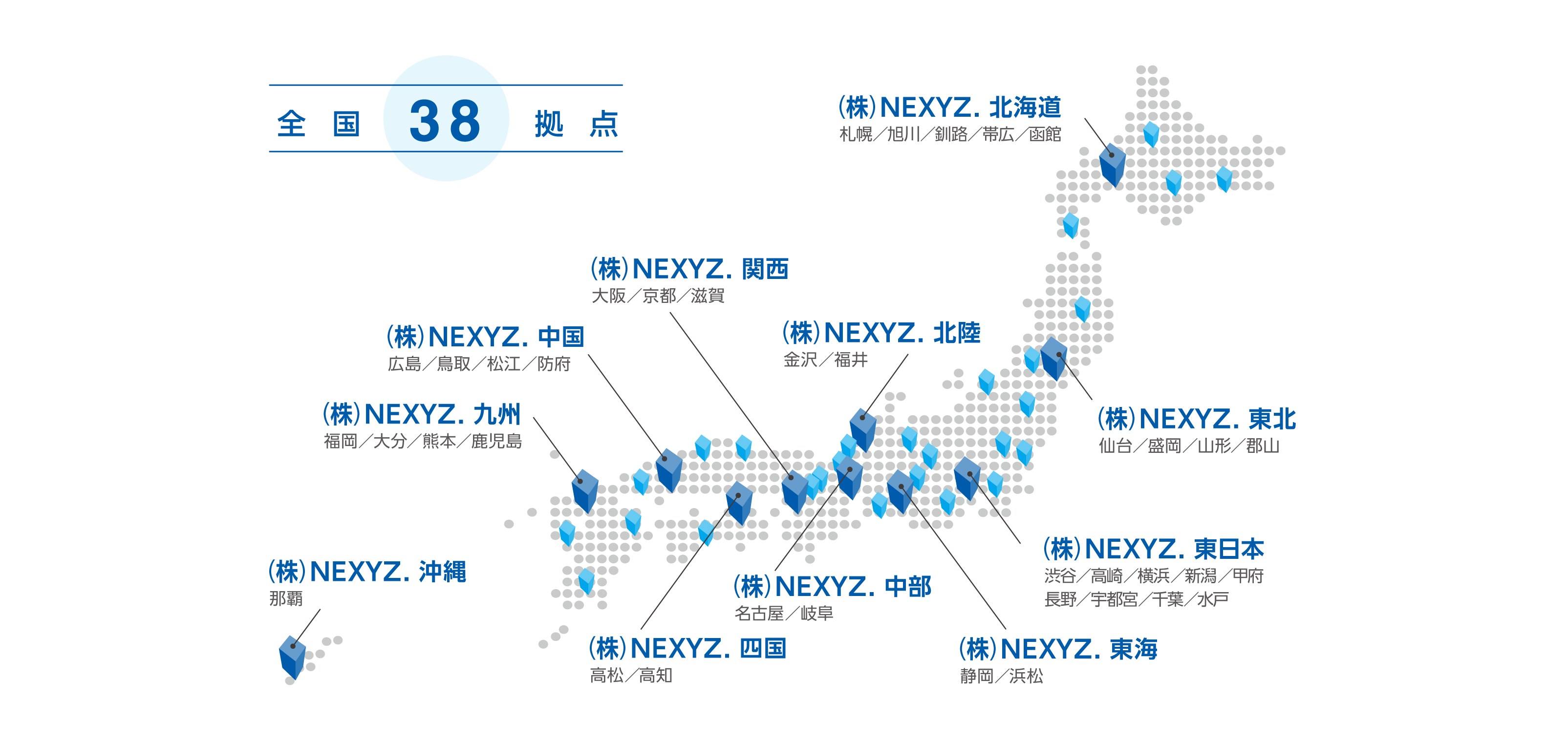 全国の支店・営業所