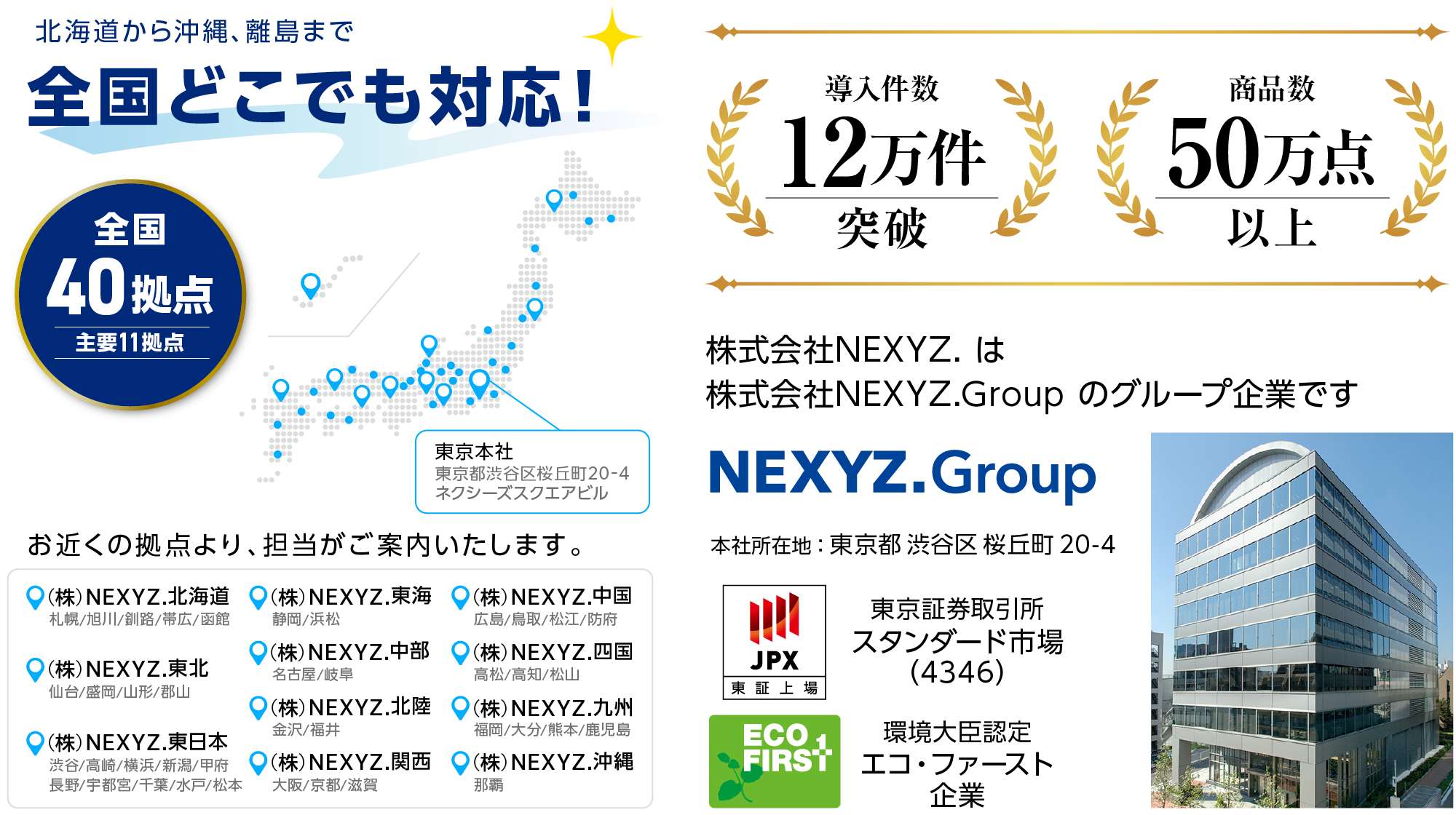 NEXYZ.について